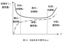 网站名称设备管理实战经验分享